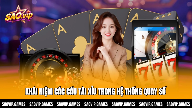 Đây là những chuỗi kết quả lặp lại theo thuật toán mà bạnh có thể dự đoán Đây là những chuỗi kết quả lặp lại theo thuật toán mà bạnh có thể dự đoán